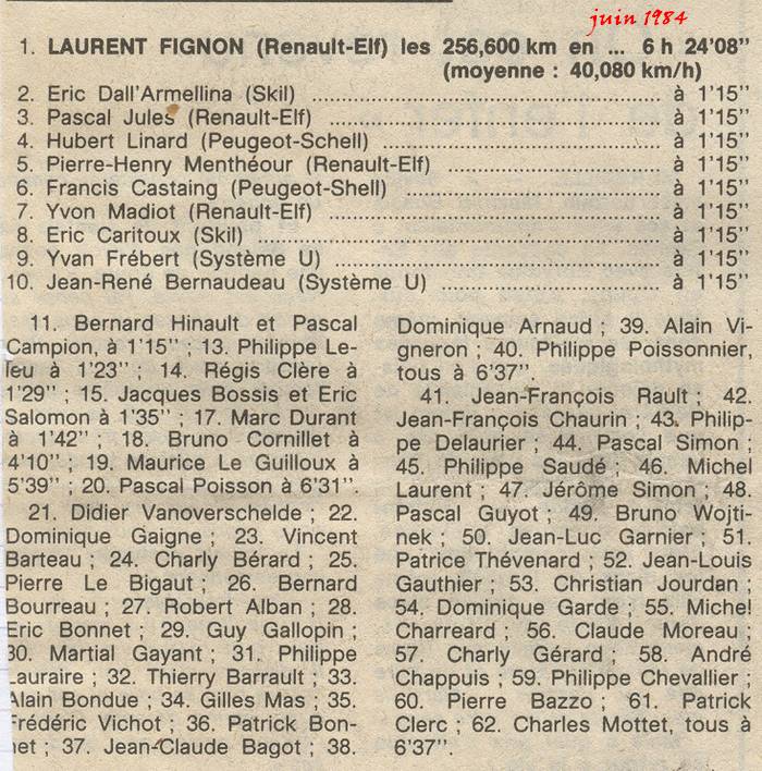 Laurent Fignon Championnat de France Plouay juin 1984