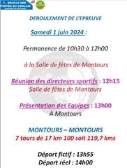 Tour des Boucles des Portes Du Coglais 1er juin 2024 guide technique 01.JPG